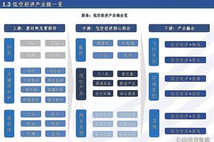 雷竞技下载链接截图2